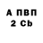 Амфетамин VHQ Ailuna Kuat
